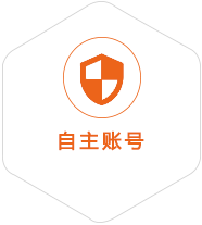 丰顺到匈牙利国际快递